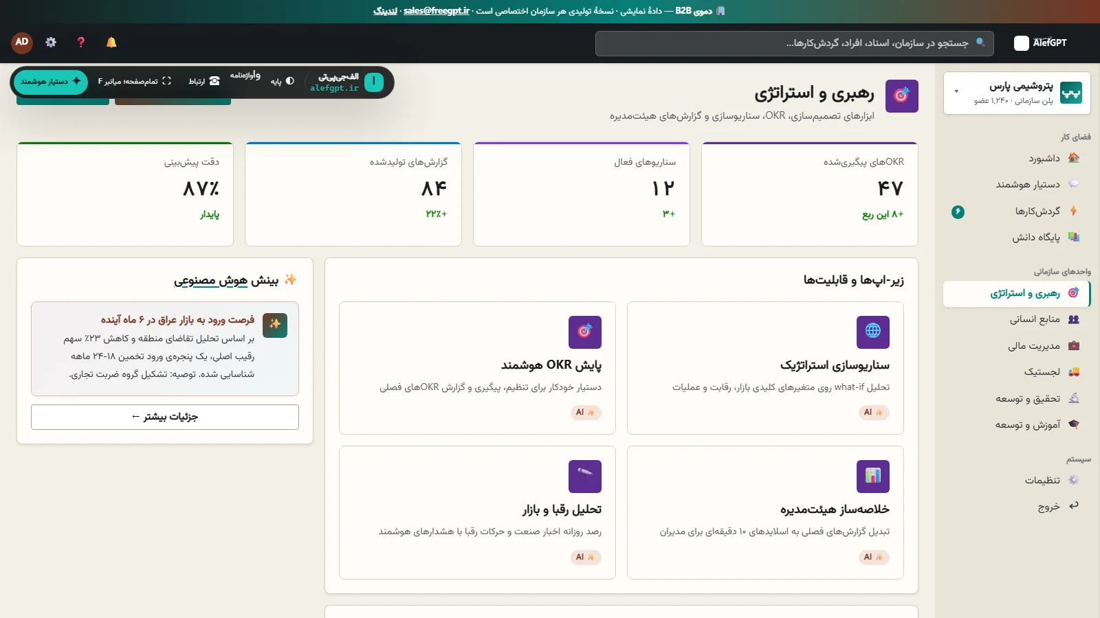 نمای واقعی ماژول رهبری و استراتژی الف‌جی‌پی‌تی