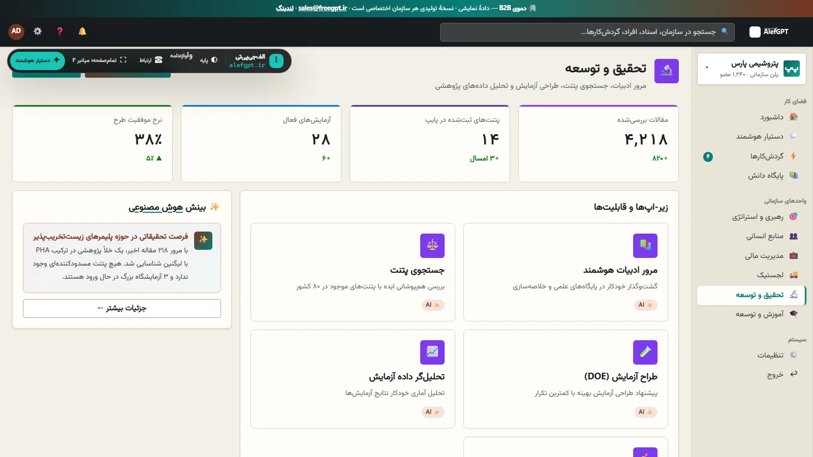 نمای واقعی ماژول تحقیق و توسعه و مدیریت ایده