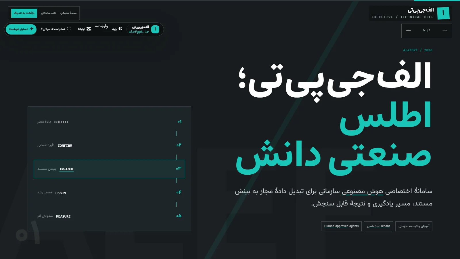 نمای واقعی ارائهٔ مدیریتی و فنی الف‌جی‌پی‌تی